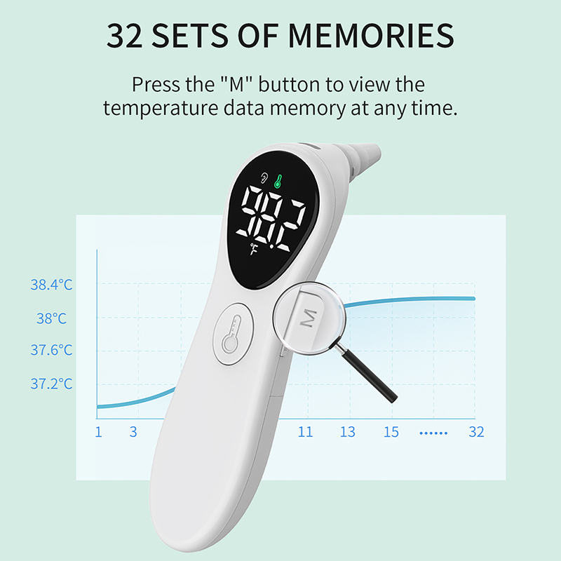 Rechargeable Medical Ear Therm - Industrial Laser Temperature Sensor review and price