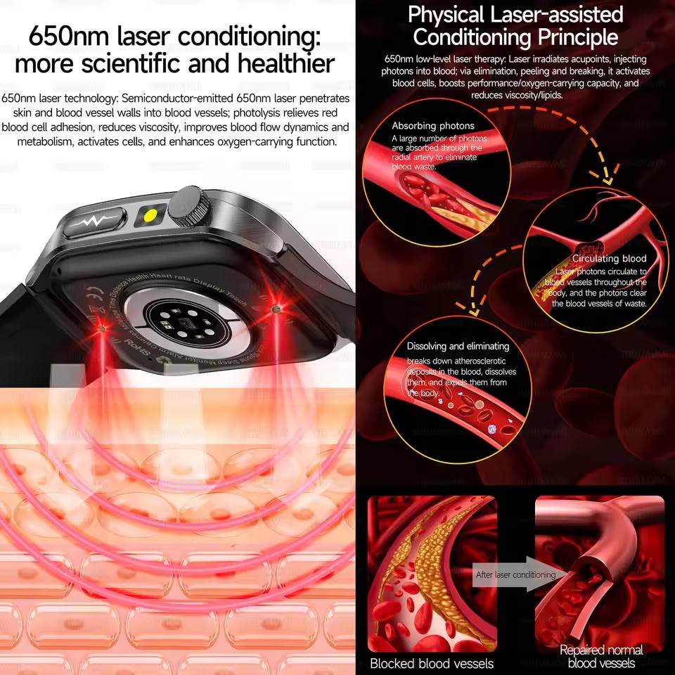 2026 New Health Smart Watch La - Industrial Laser Temperature Sensor review and price