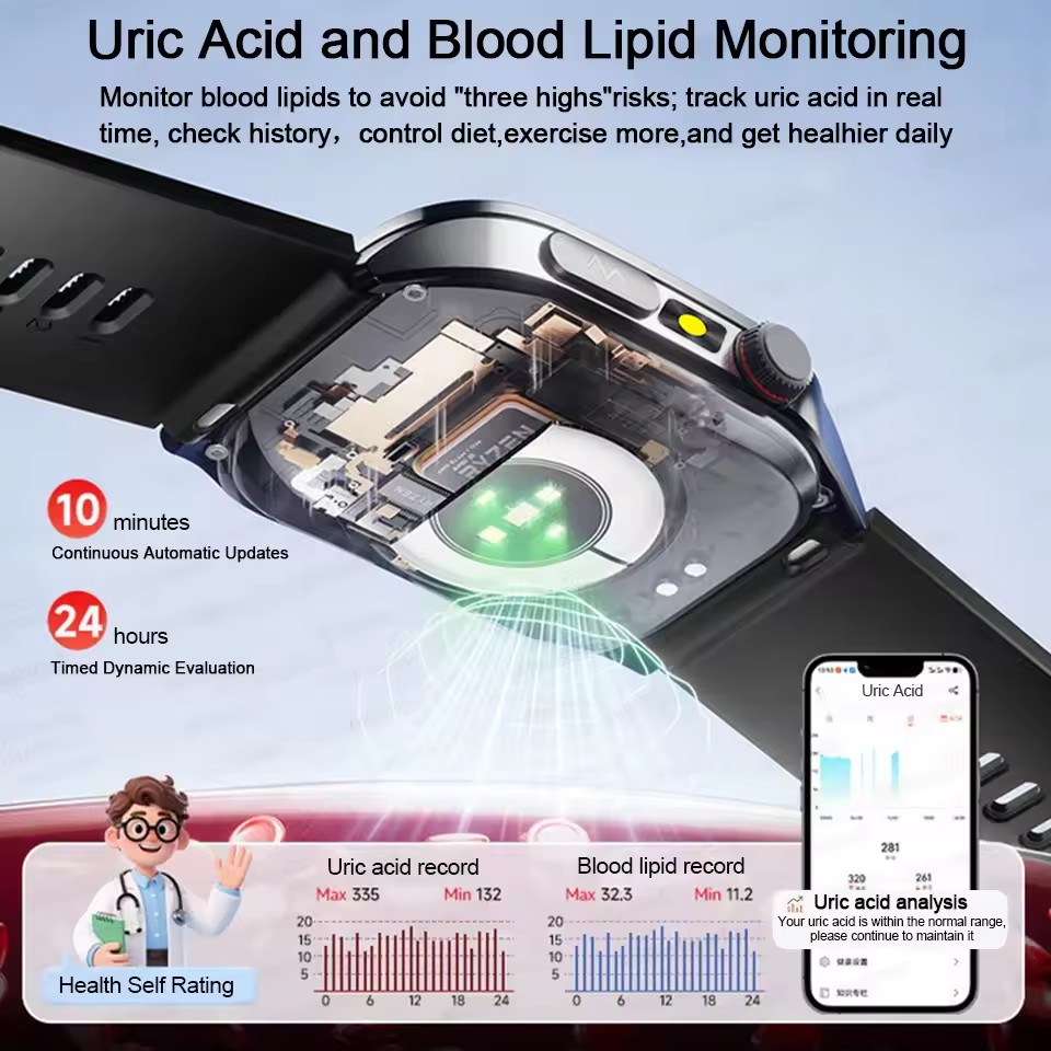 2026 New Health Smart Watch La - Industrial Laser Temperature Sensor review and price