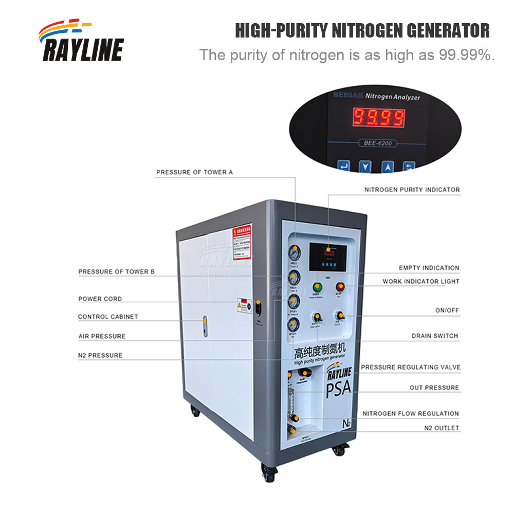 Cheap Price Industrial Grade P - Industrial Laser Cutting Machine Price review and price