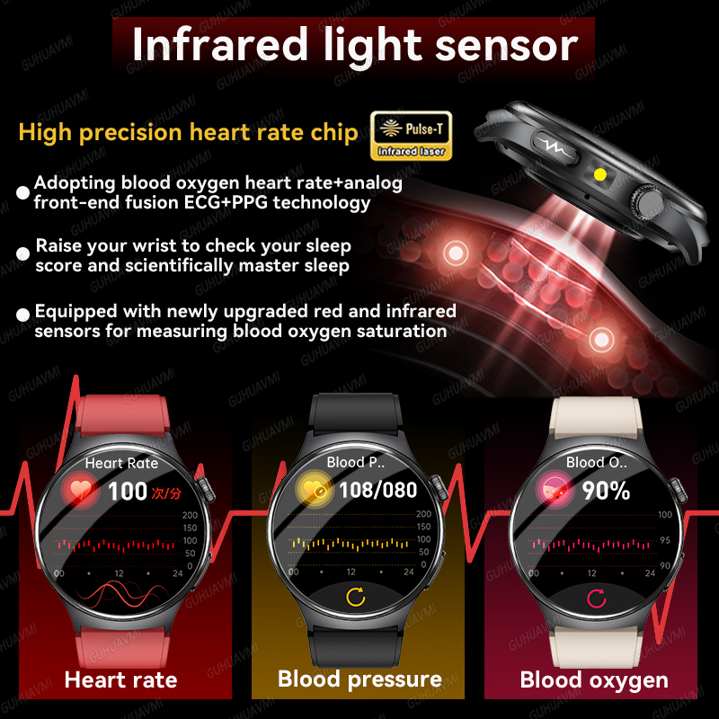 2026 New Accurate Diagnosis Sm - Industrial Laser Temperature Sensor review and price