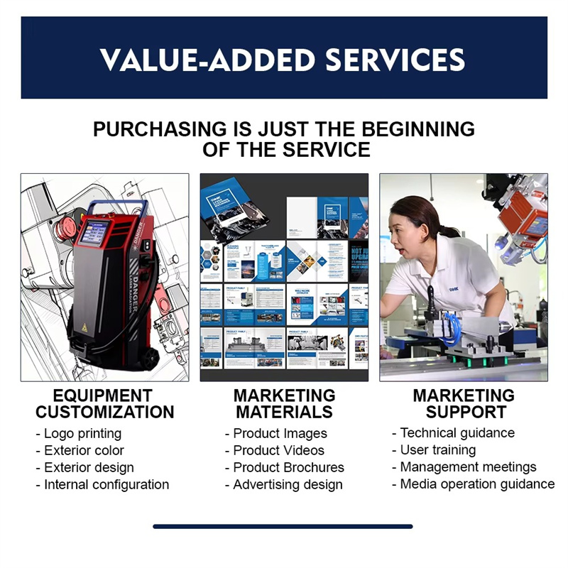 2026 New Laser Cleaning Machin - Industrial Laser Rust Removal Machine review and price