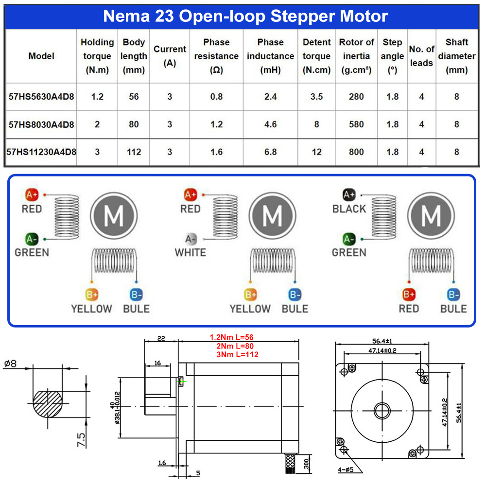 57mm Nema23 Closed Loop Geared - Stepper Driver Cnc review and price