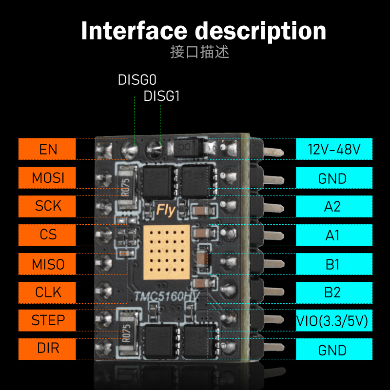 Mellow Fly TMC5160 HV 48V Max  - Stepper Driver Cnc review and price