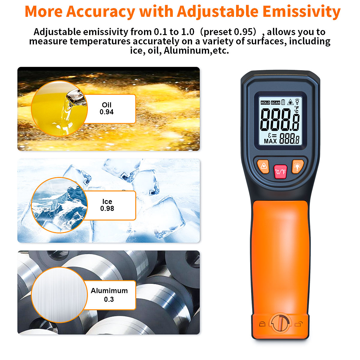 T600 T600A Digital Infrared Th - Industrial Laser Temperature Gun review and price
