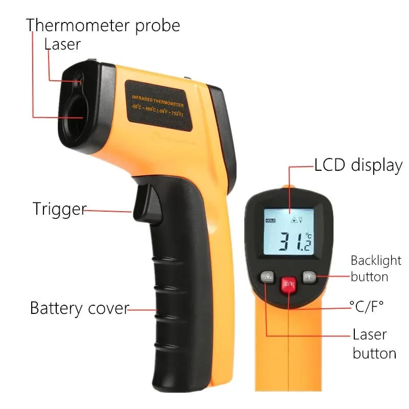 Portable Infrared Thermometer  - Industrial Laser Temperature Gun review and price